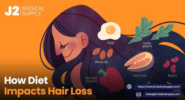 Hair Loss